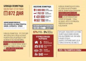 akciya-blokadnij-hleb-18012020-2